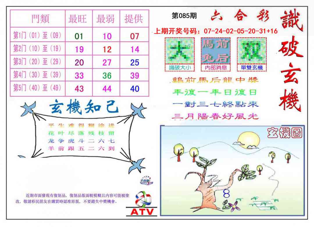 085期识破玄机[图]