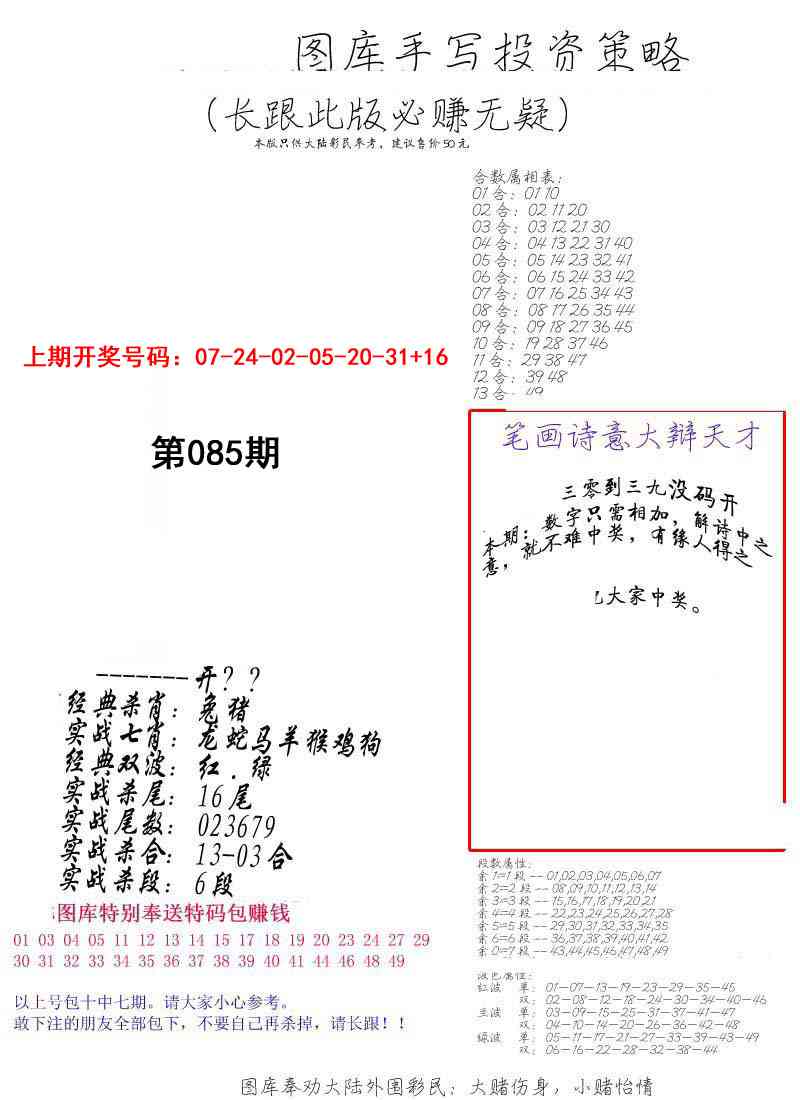 085期手写投资策略[图]