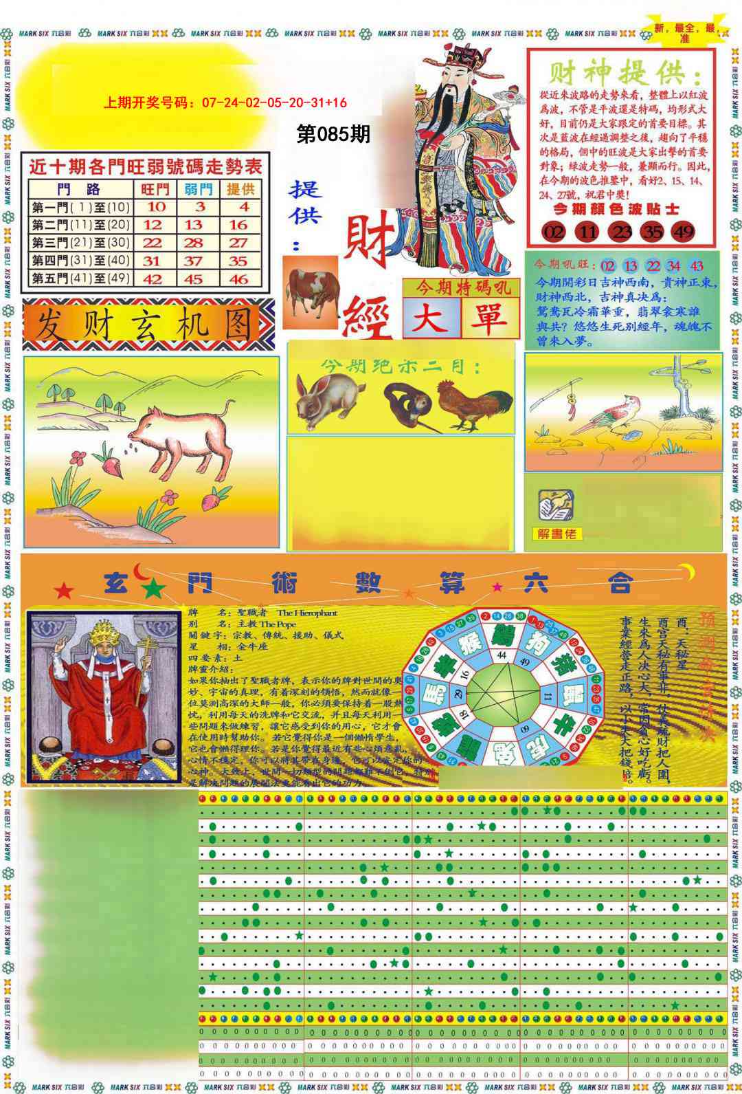 085期九龍财经A(推荐)[图]