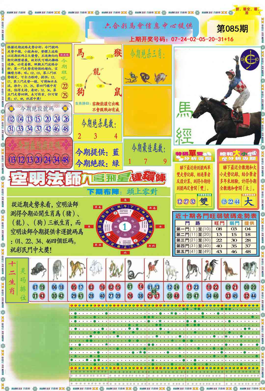 085期九龍马经A(推荐)[图]